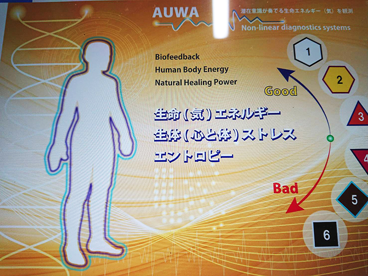 AUWA